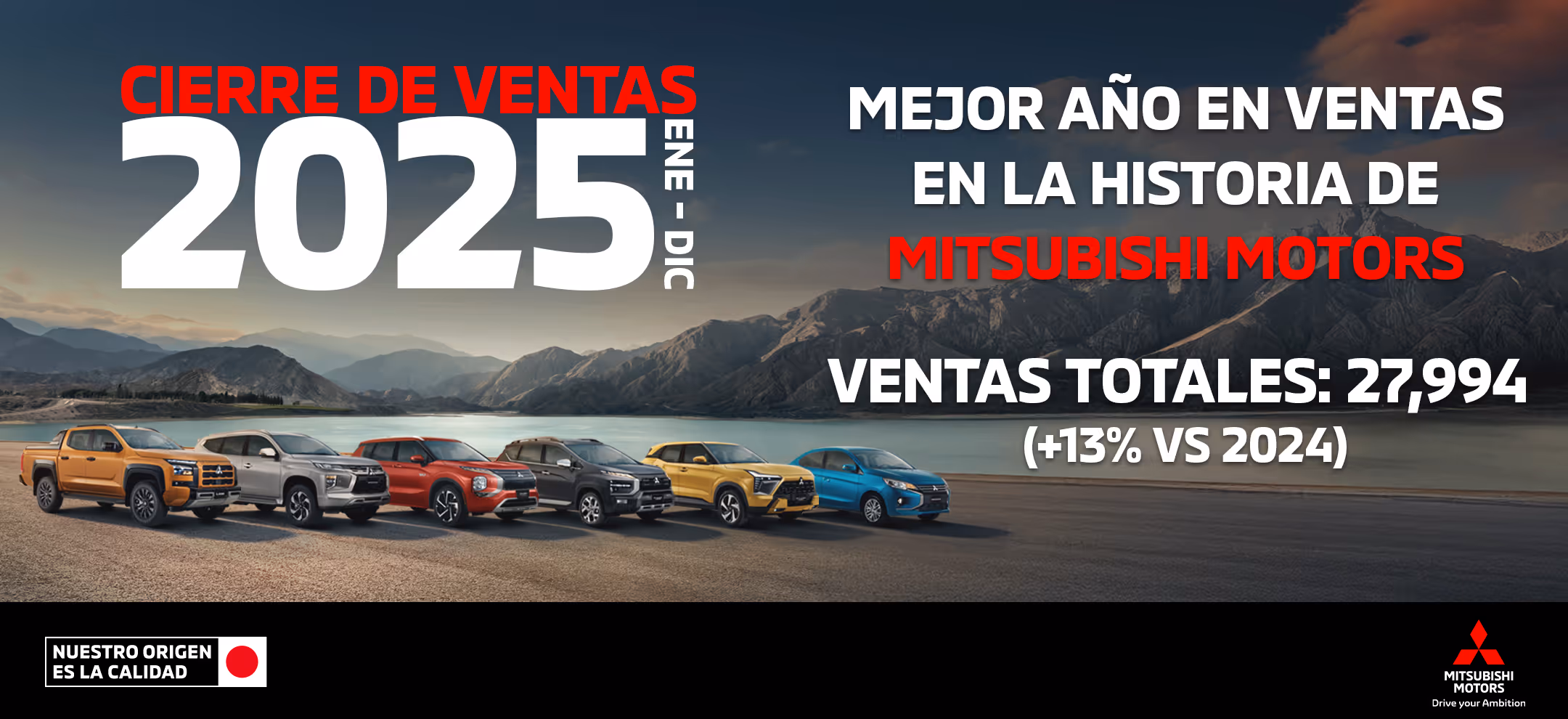 2025 mejor año en ventas en la historia de Mitsubishi Motors México 2025 mejor año en ventas en la historia de Mitsubishi Motors México